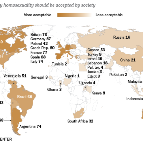 Photo: World Gay Chart
